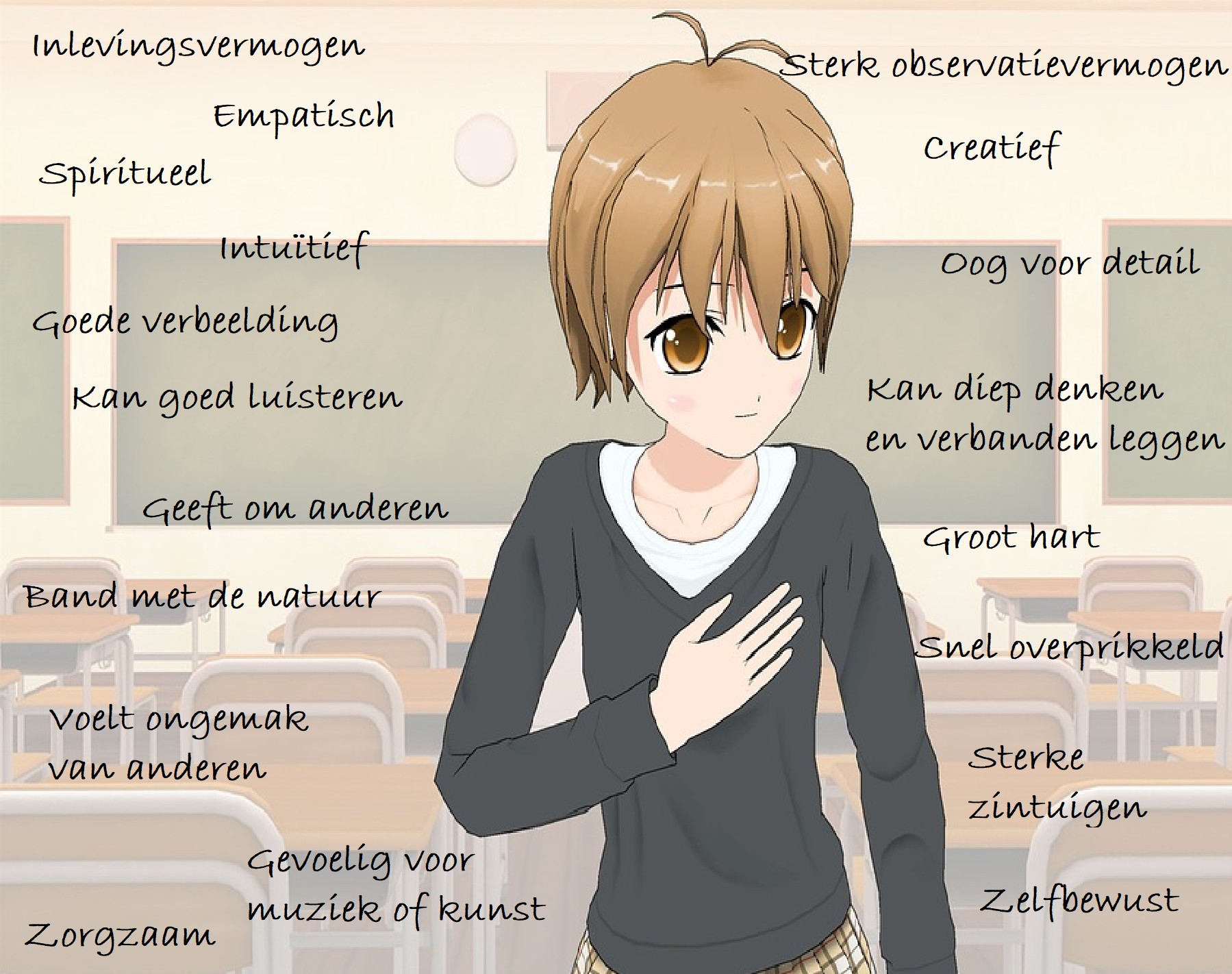 Hoogsensitief als kracht